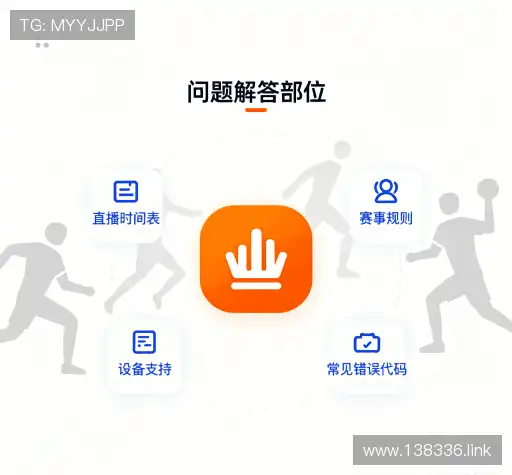 问题解答港